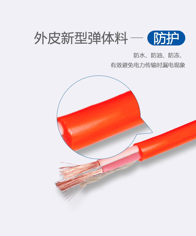 防水線(紅色)(圖4) 防水線